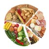 Gesund an Gewicht zulegen