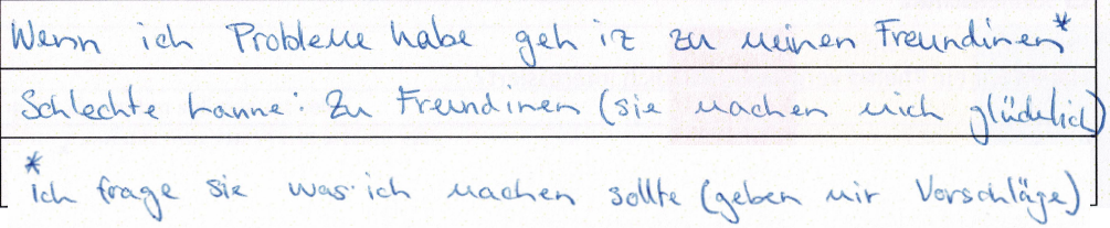 Wenn ich Probleme habe, gehe ich zu meinen Freundinnen (Ich frage sie, was ich machen sollte (geben mir Vorschläge). Schlechte Laune: Zu Freundinnen gehen (sie machen mich glücklich)