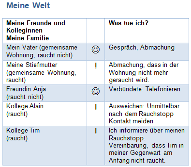 Meine Welt