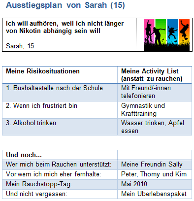 Ausstiegsplan von Sarah