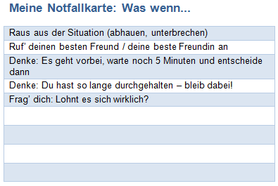 Meine Notfallkarte